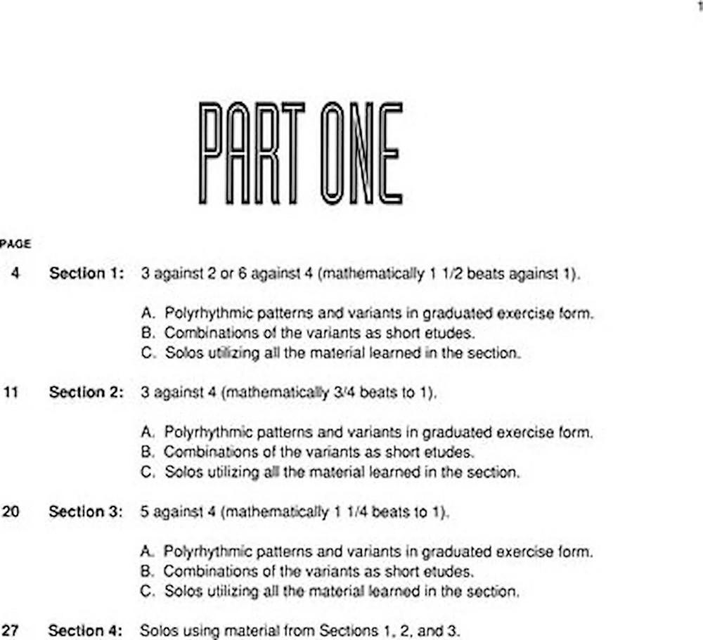 Polyrhythms - The Musician's Guide