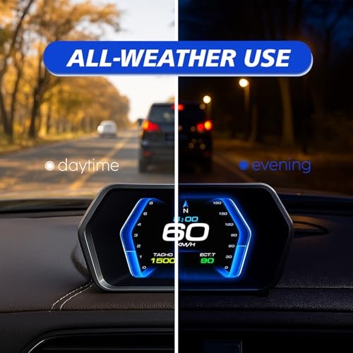 Car HUD Display, LCD Instrument Panel Speedometer with Overspeed Warning, BD-3