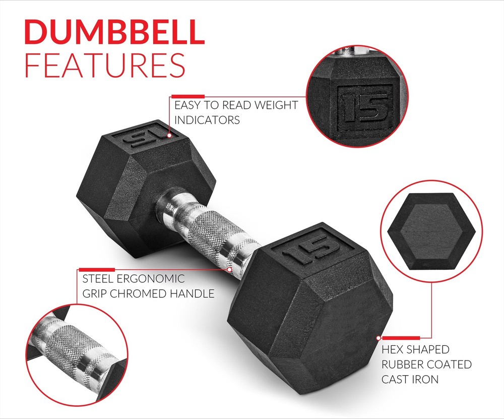 Barbell, 20lb Rubber Hex Dumbbell, Single