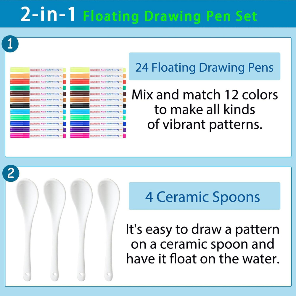 2 Sets Kiddies Create Magical Water Floating Drawings Bundle Magical Water