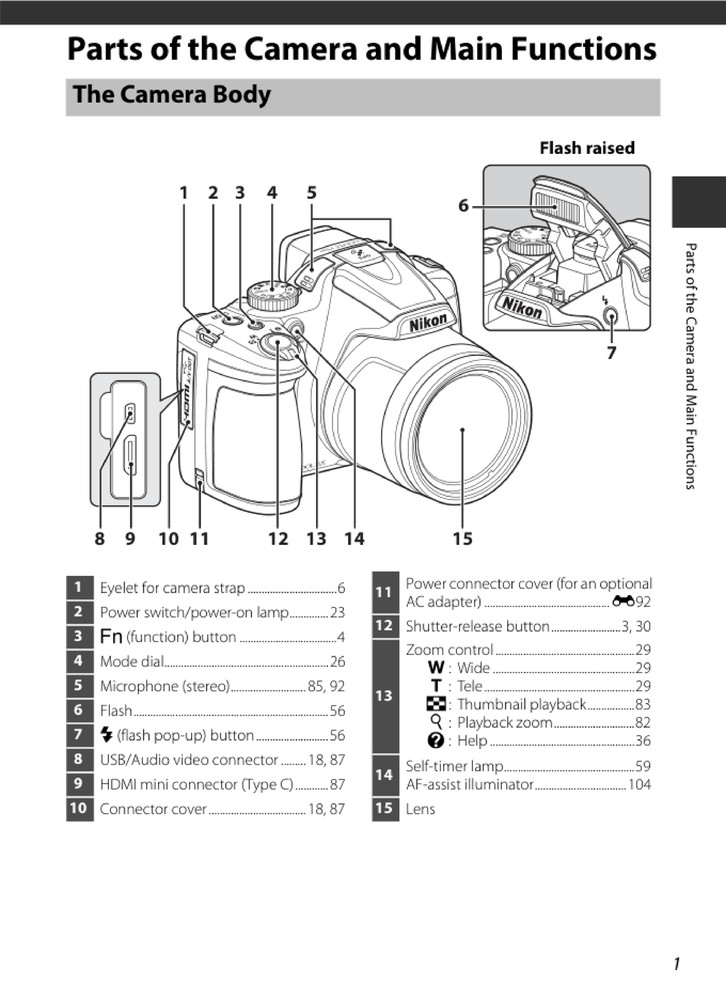 Nikon CoolPix P520 — User Reference Manual — 1/2 Size, 5.5" x 8.5" Small Compact