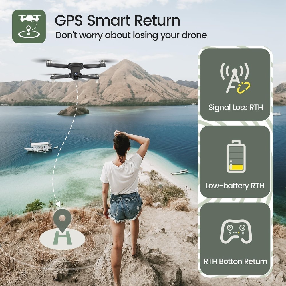 Compact GPS Drone with 4K Camera, Auto Return, 46 Min Flight