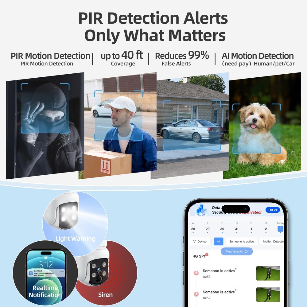 4MP Solar Security Camera, WiFi Camera for Home Security System, Battery Powe...