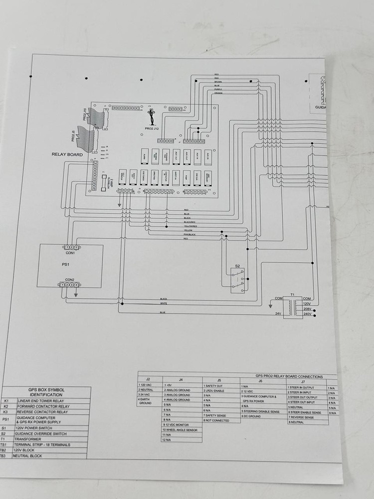 VALLEY IRRIGATION GPS GUIDANCE CONTROL PANEL P/N 9313121