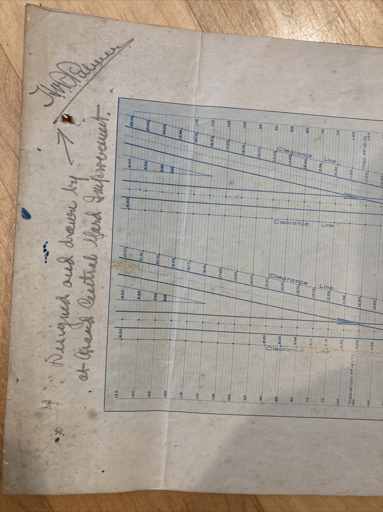 1905 Grand Central Yard Improvement Plans Signed