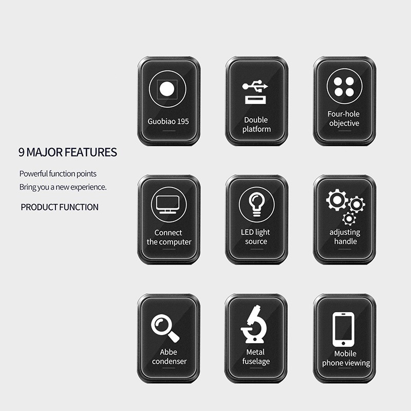 OMG M83E11 40 X -2500 X Trinocular LED Lab Compound Microscope with Double Layer