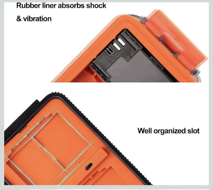 LYNCA Battery/Memory Card Storage Carrier