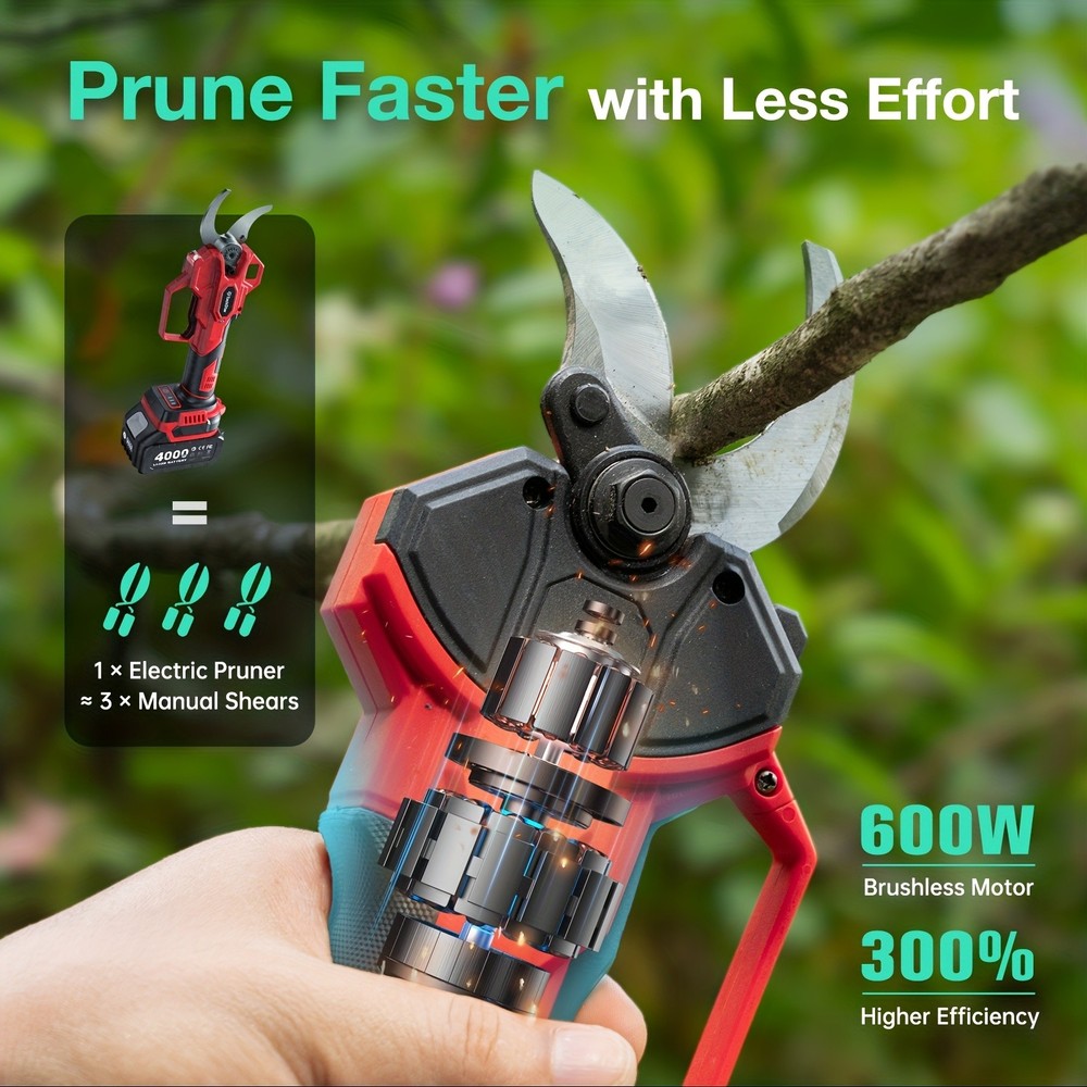 Taskstar Cordless Chainsaw ,Electric Pruning Shears Scissors, Brushless Cutter