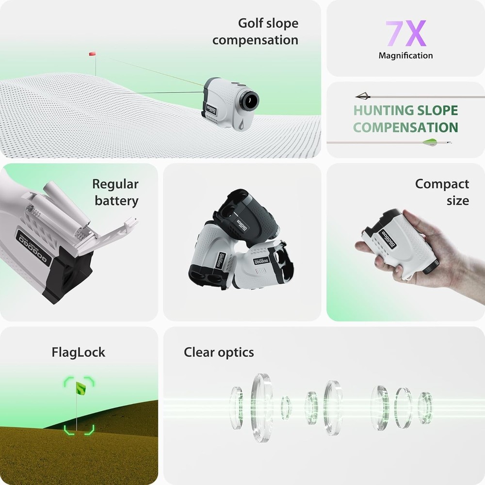 High Precision Golf Rangefinder - Slope Function, Perfect Gift for Golfers
