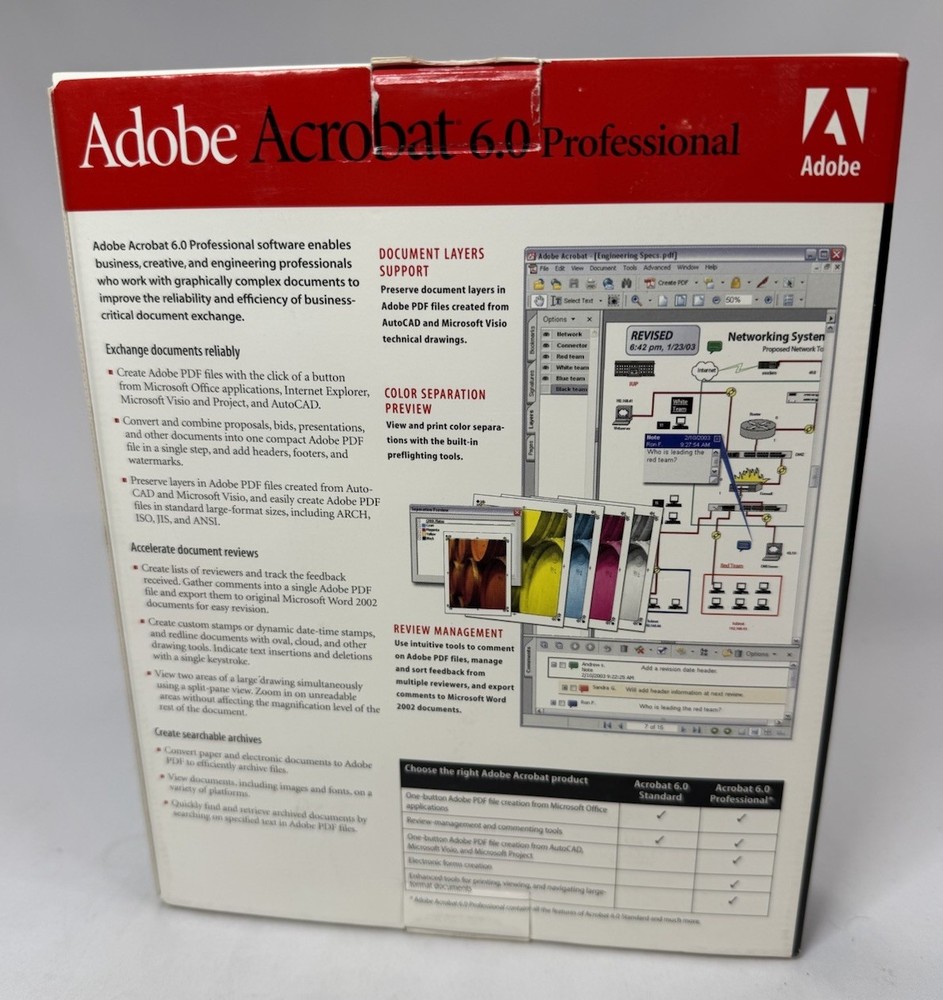 Adobe Acrobat 6.0 Professional For Windows With Serial Number Education Version