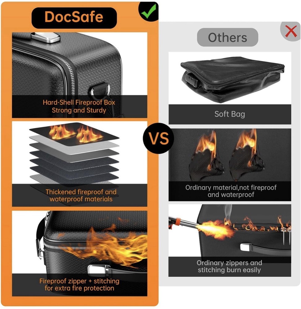 DocSafe Fireproof Document Box with Lock＆Shoulder Strap, Hard-Shell Case--BLUE