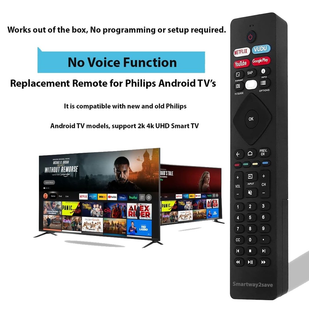 Smartway2save Replacement Remote Control URMT47CND002 NH800UP RF402A...
