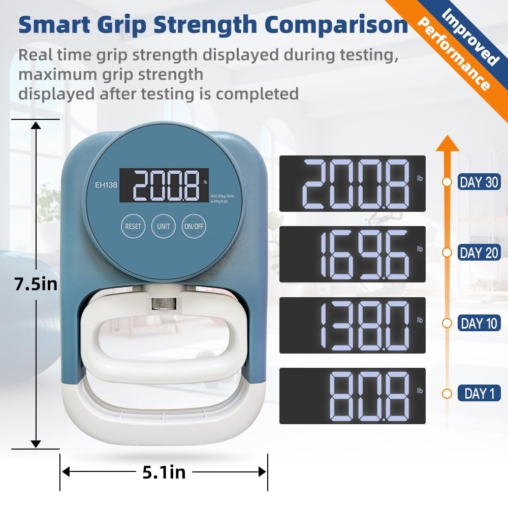 Grip Strength Tester Hand Dynamometer - Trainer Blue