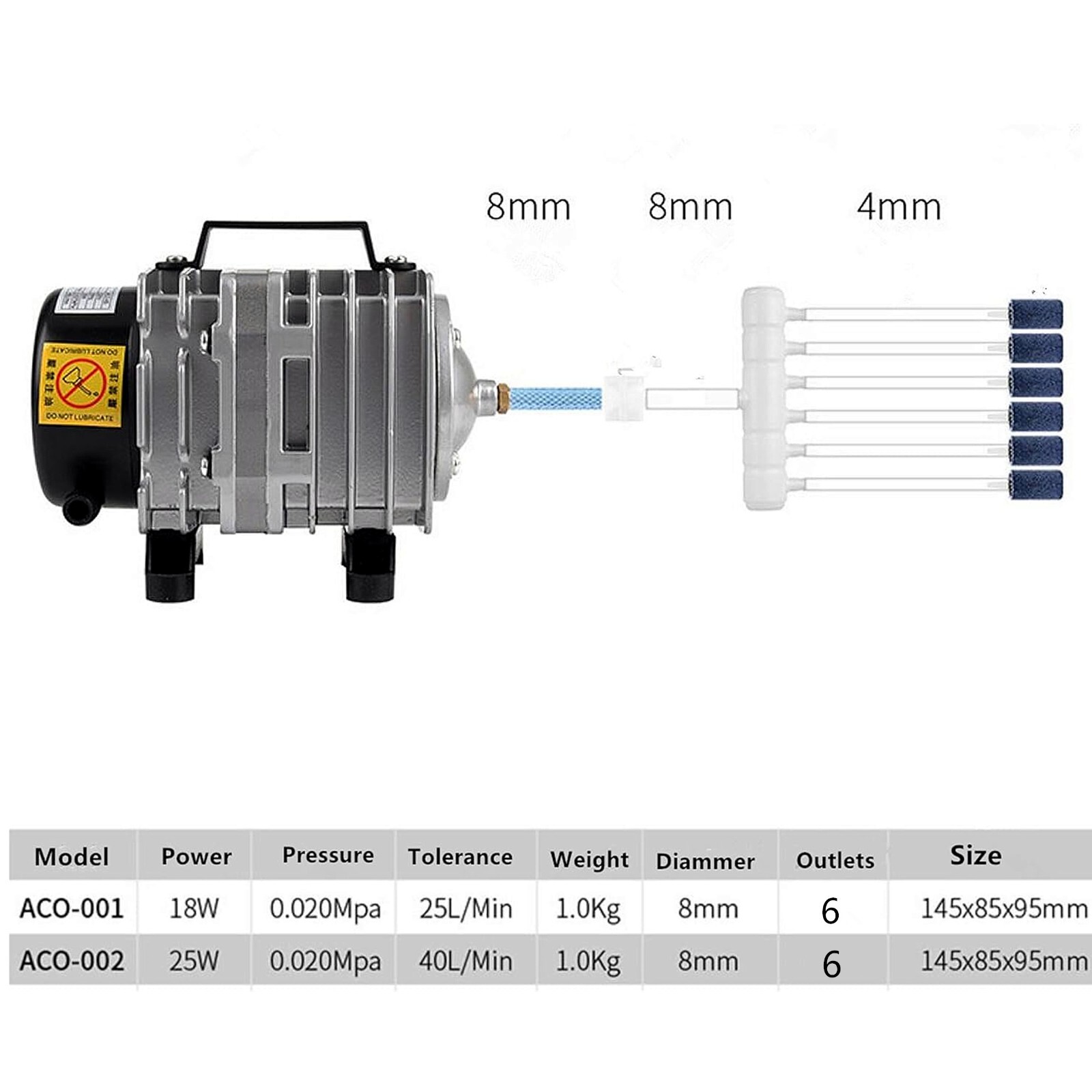 400GPH Aquarium Commercial Air Pump with Accessories , 6 Outlet/18W