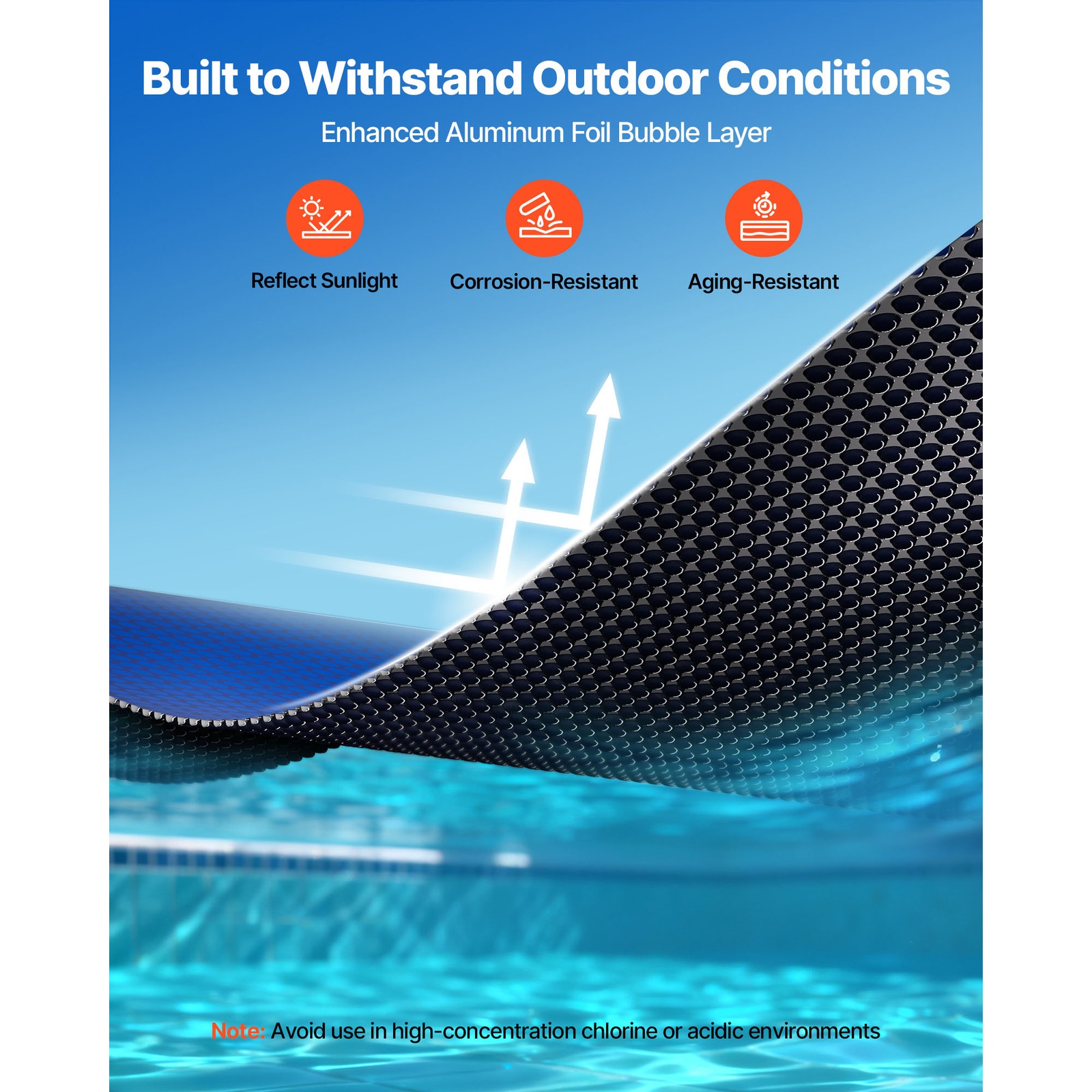 Uimoso 16 Mil Solar Pool Cover Heater 32 x 16 ft Swimming Pools Heating Cover