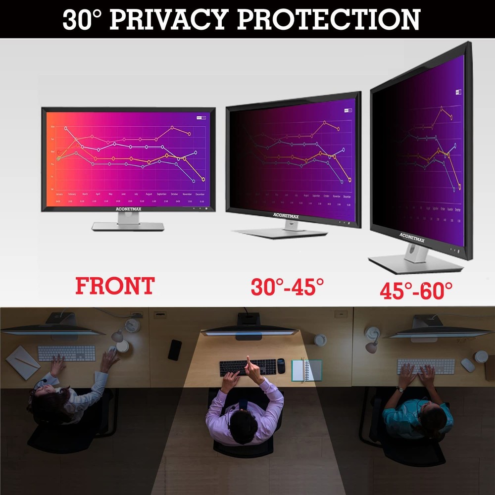 [2 Pack] 19 Inches Privacy Screen Filter for Computer 16:10 Widescreen Monito...