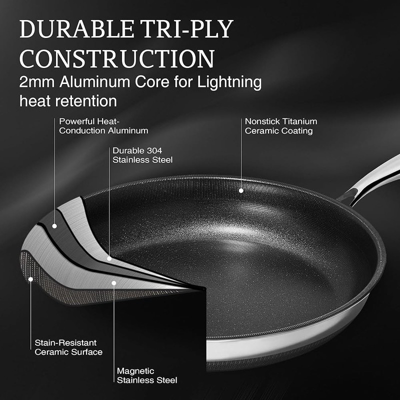 Titanium Ceramic Nonstick Frying Pan Set 5 Layer Durable Kitchen Cookware New