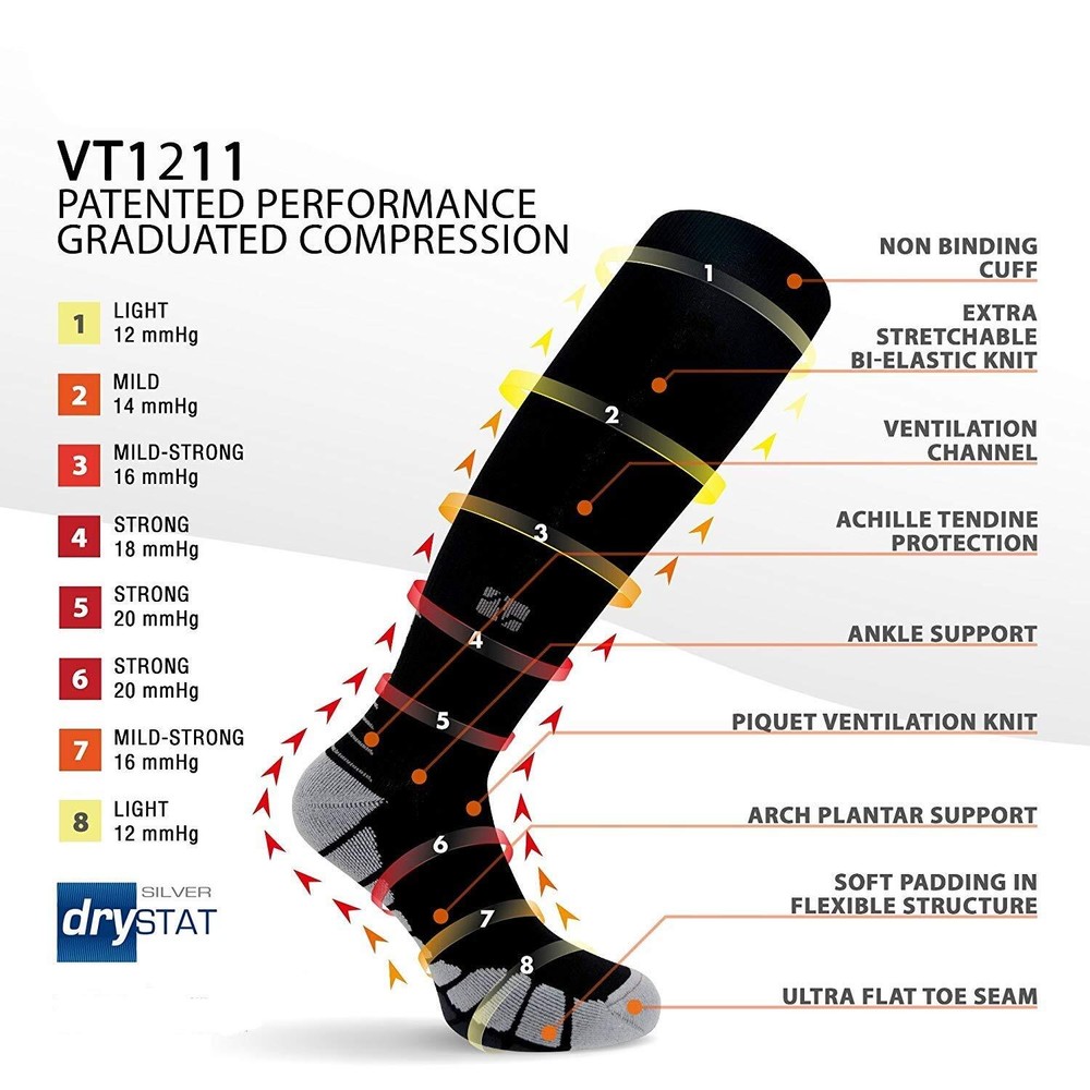 Italy-Patented Compression VT1211X-LargeWhite
