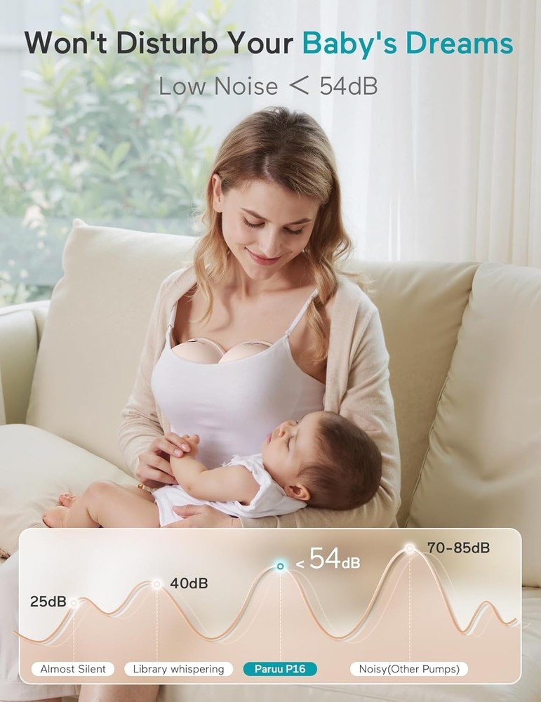 Wireless Breastfeeding Pump, 2 Pack, 19/21/24mm Flanges