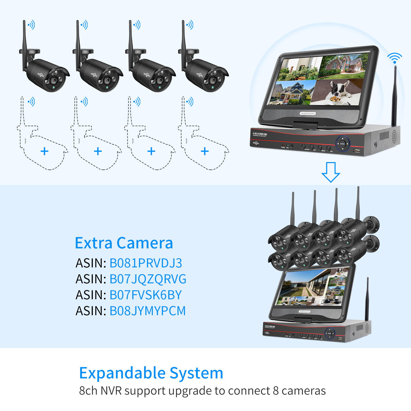 Hiseeu 5MP 10inch Monitor 10Ch NVR 5G WiFi Security Camera System 1/3TB HDD Lot