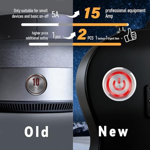 15Amp Push Button Switch，(0.866") 12V-24V Latching Push Button Switch 22mm Red