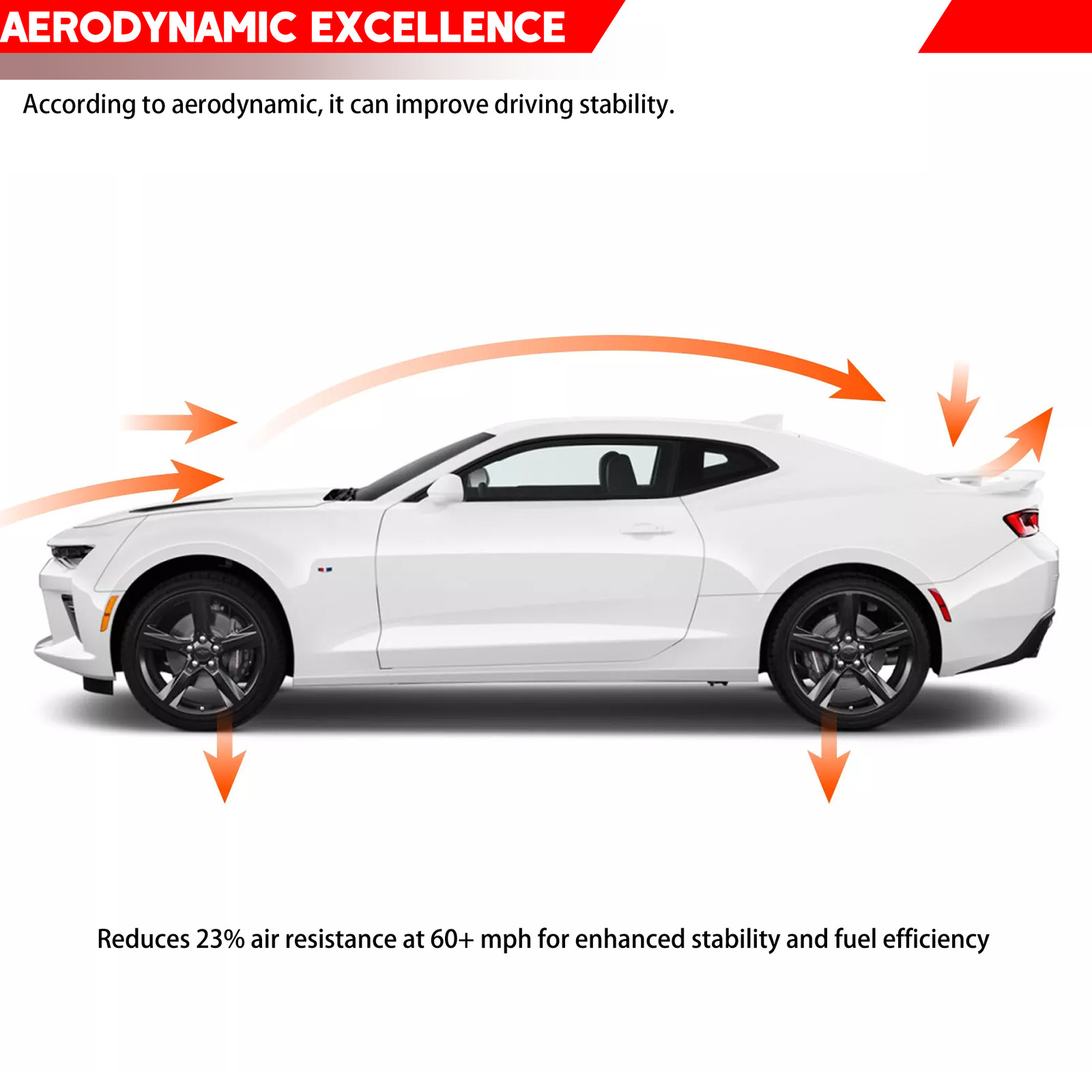 Trunk Spoiler Wing Gloss Black For Chevy Camaro ZL1 1LE Style LT RS SS 2016-2024