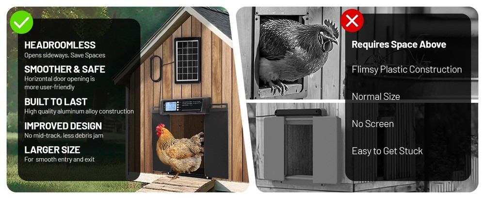 Solar Powered Chicken Door Opener Automatic Chicken Door W/ Timer, LCD Display