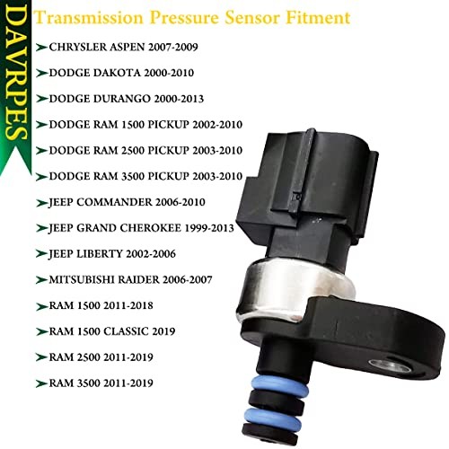601-215 Automatic Transmission Pressure Sensor Transducer Compatible with