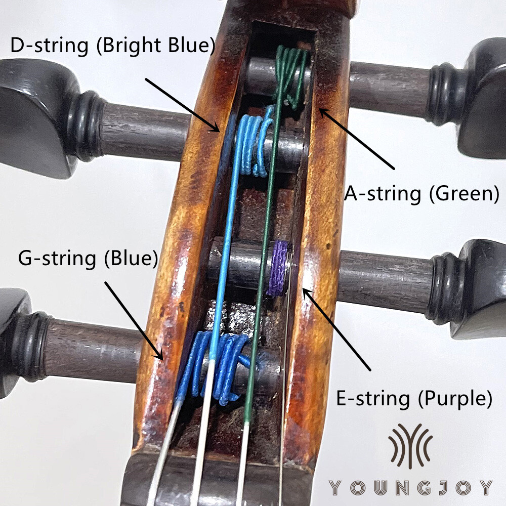 Opera Perlon Violin String Full Set (G,D,A,E)Free Shipping,Ball End