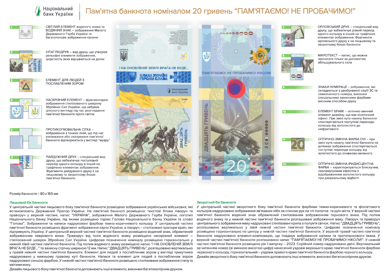 2023 War in Ukraine 20 Hryven banknote REMEMBER! WE WILL NOT FORGIVE! in FOLDER