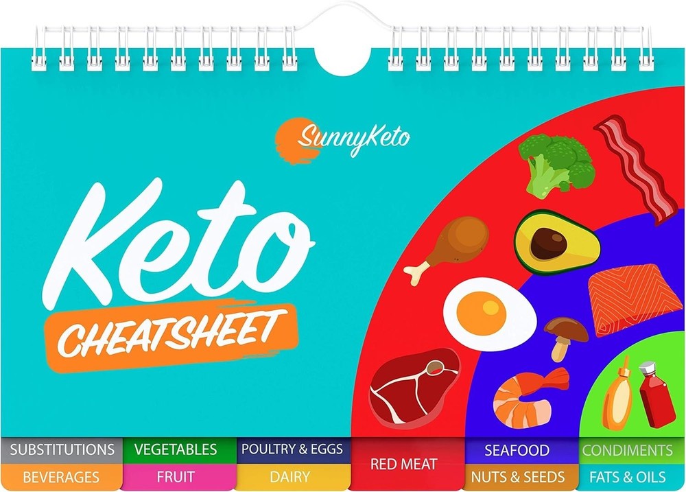 Keto Diet Cheat Sheet Quick Guide Fridge Magnet Reference Charts for Ketogeni...