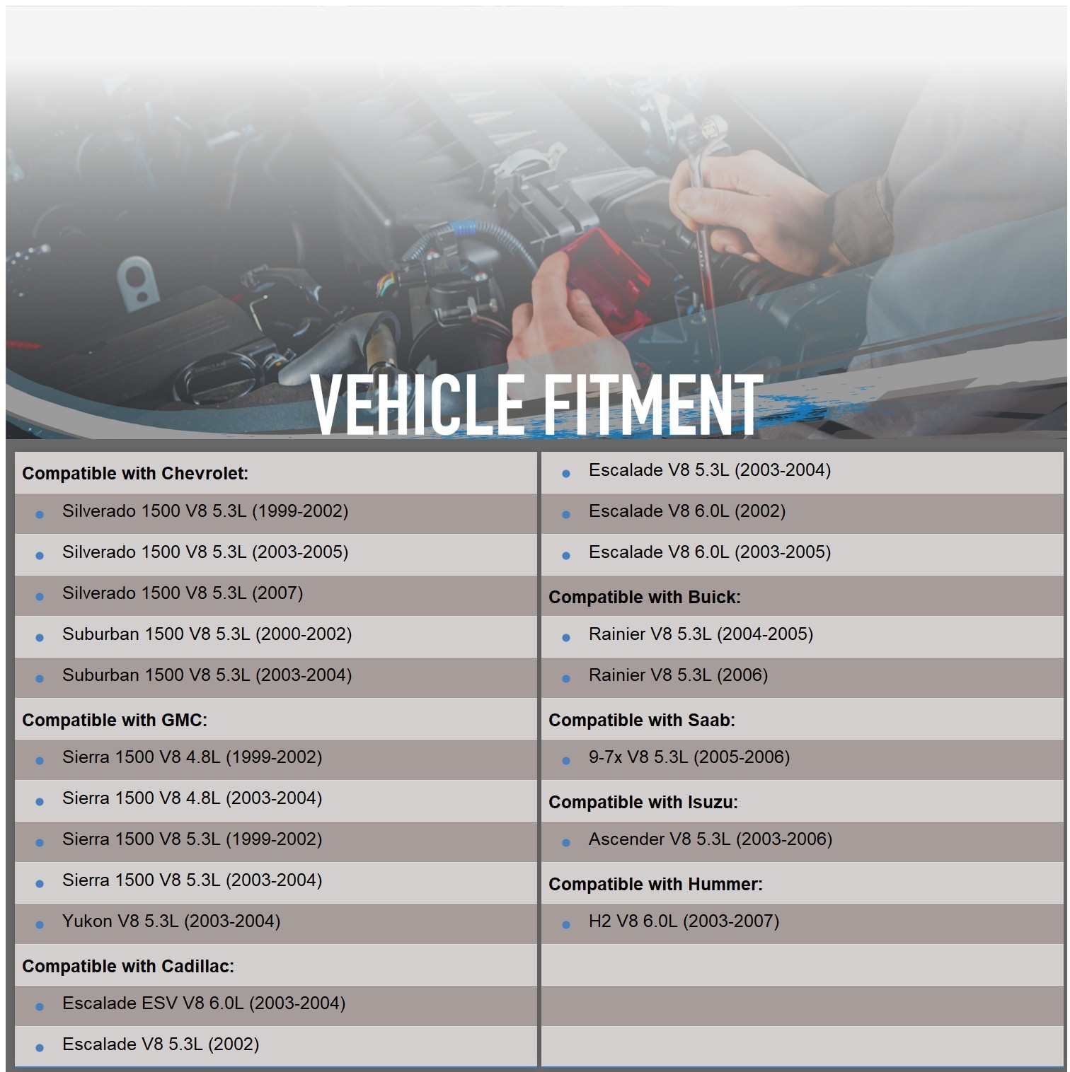 New Alternator For Silverado/Sierra V8 6.0L 364cid 2005 2006 2007