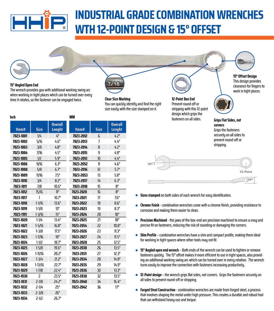 9MM COMBINATION WRENCH (7023-2015)