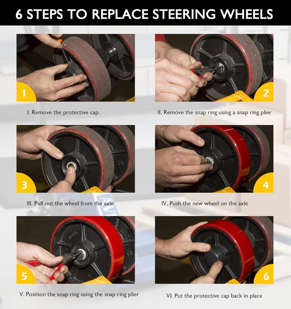 Pallet Jack Full Replacement Kit Steering Wheels 7"x2" Front Load Roller 3"x3.75