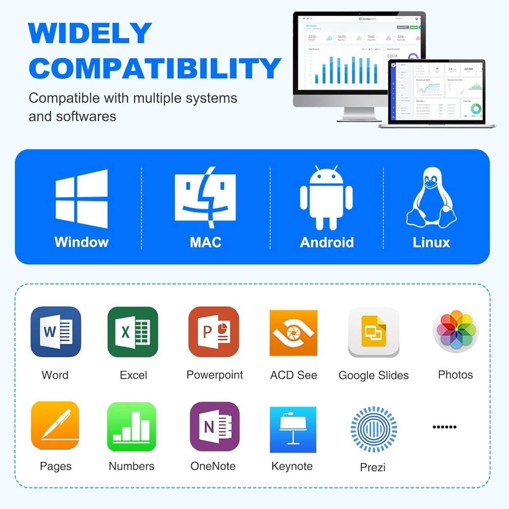 USB Type C Wireless Presenter Clicker with Red Pointer - 165FT Control Range