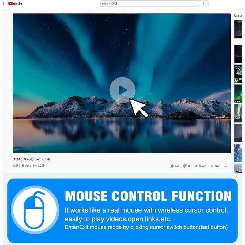 2-in-1 Wireless Presentation Clicker Air Mouse USB Receiver Remote Control