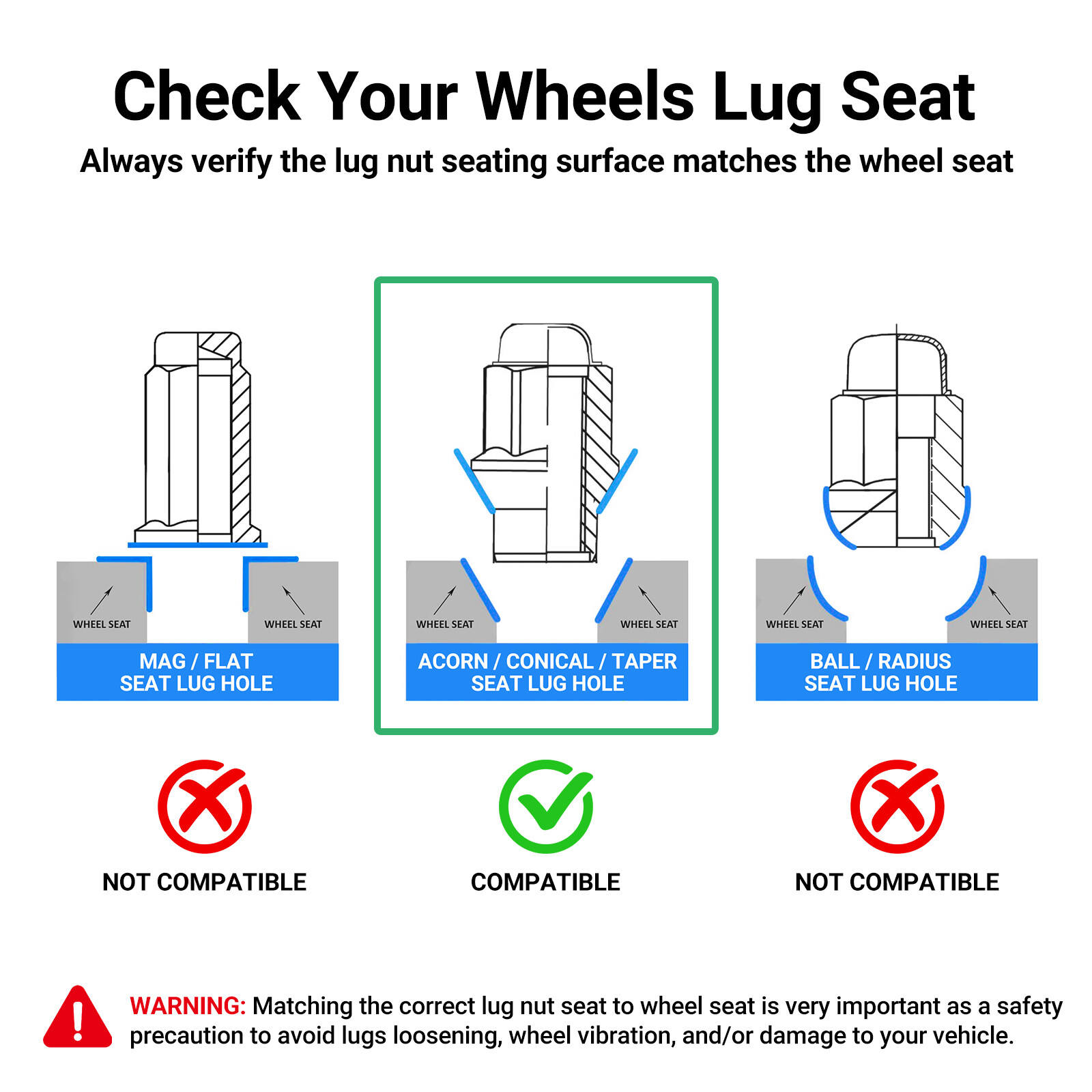 24pcs 14mx2 OEM Lug Nuts One-piece Factory for Ford F150 2000-2014 Expedition
