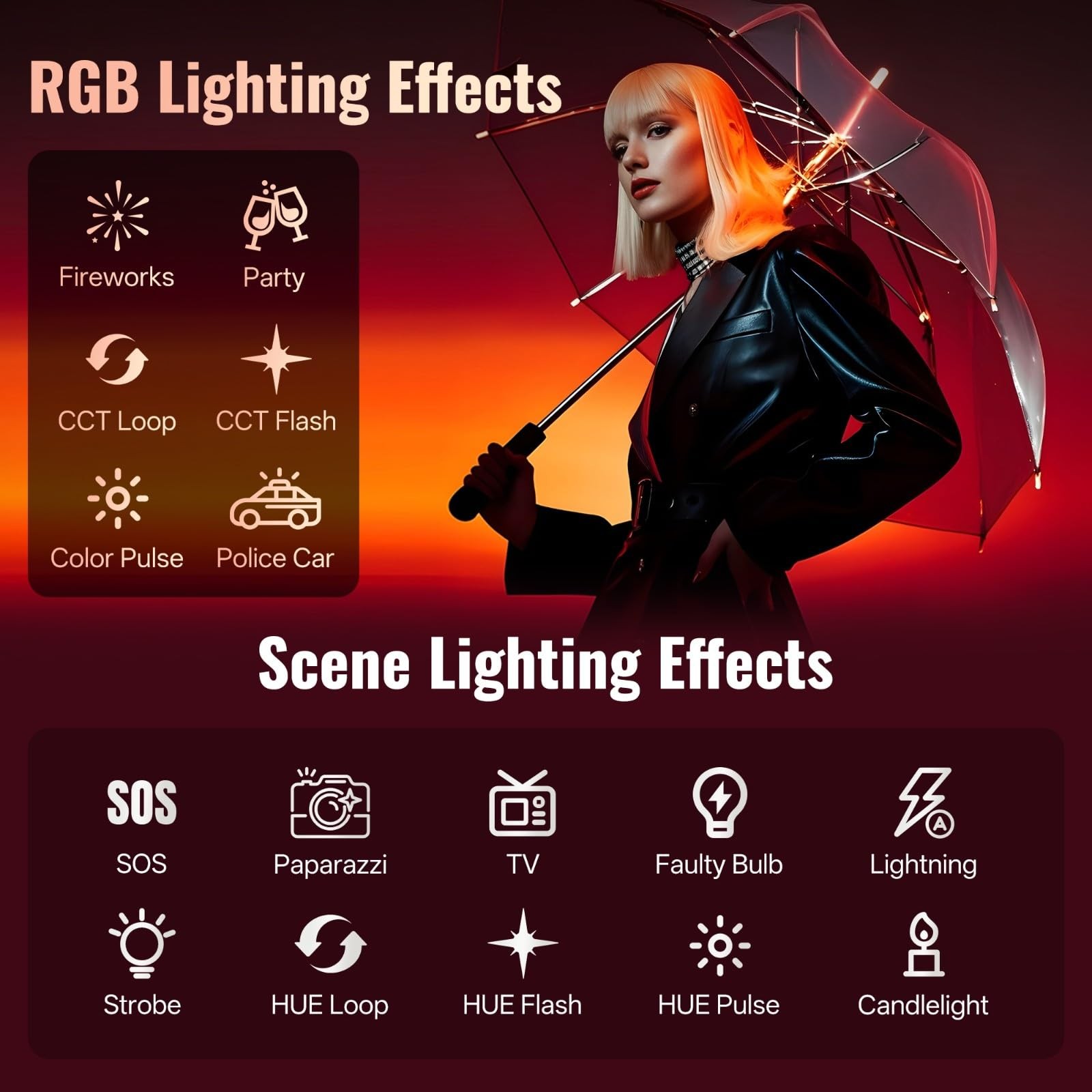 ZHIYUN MOLUS X100 RGB PRO V2 100W Full Color Portable RGB Video Light