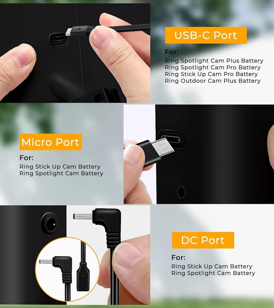 8W Solar Panel Ring Camera 2-Pack Solar Panel Charger Compatible W/ Ring Stick