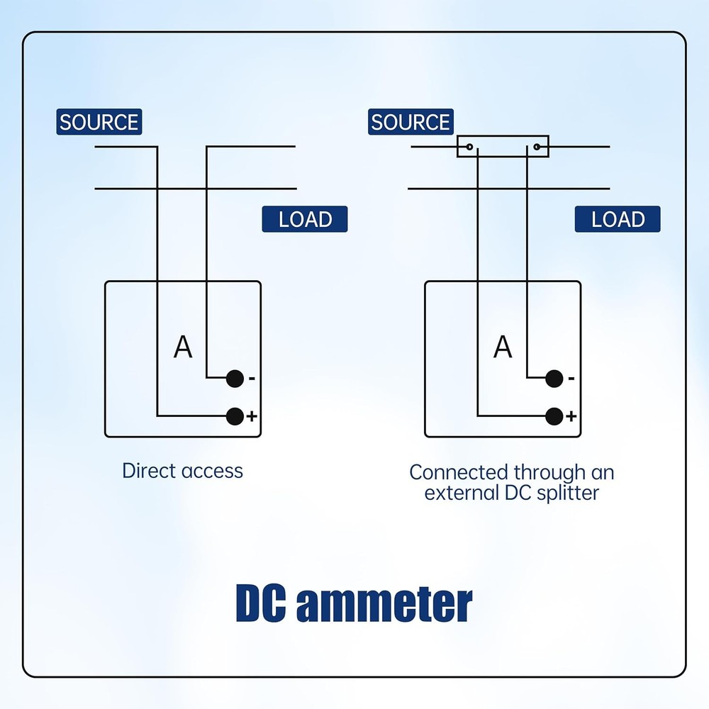 Analog Current Meter DC 0-30mA, Pointer Ammeter, 2.5 Accuracy Panel Gauge