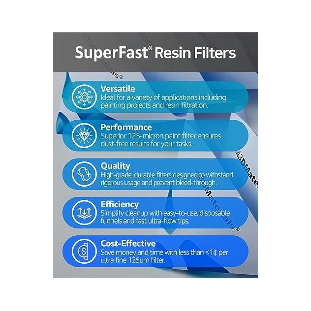 100-Count Ultra-Flow Nylon Mesh Paint Strainers