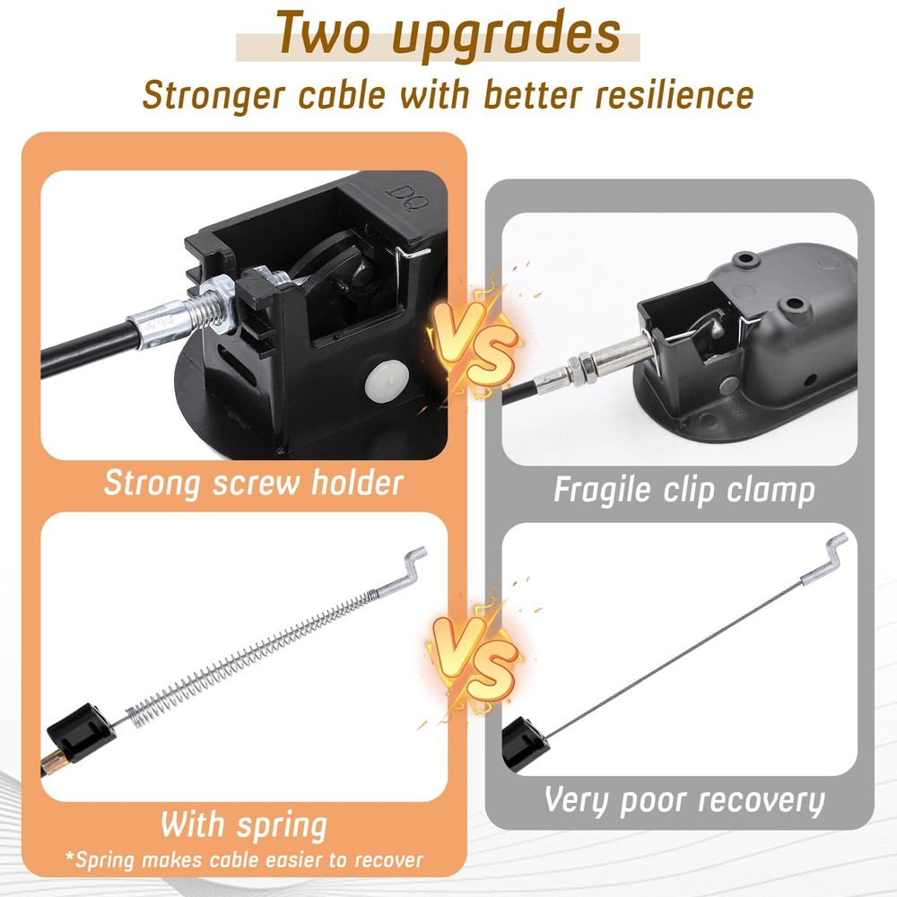 2 Set Recliner Handle Parts with Pull Cable Durable Recliner Release Pull Han...