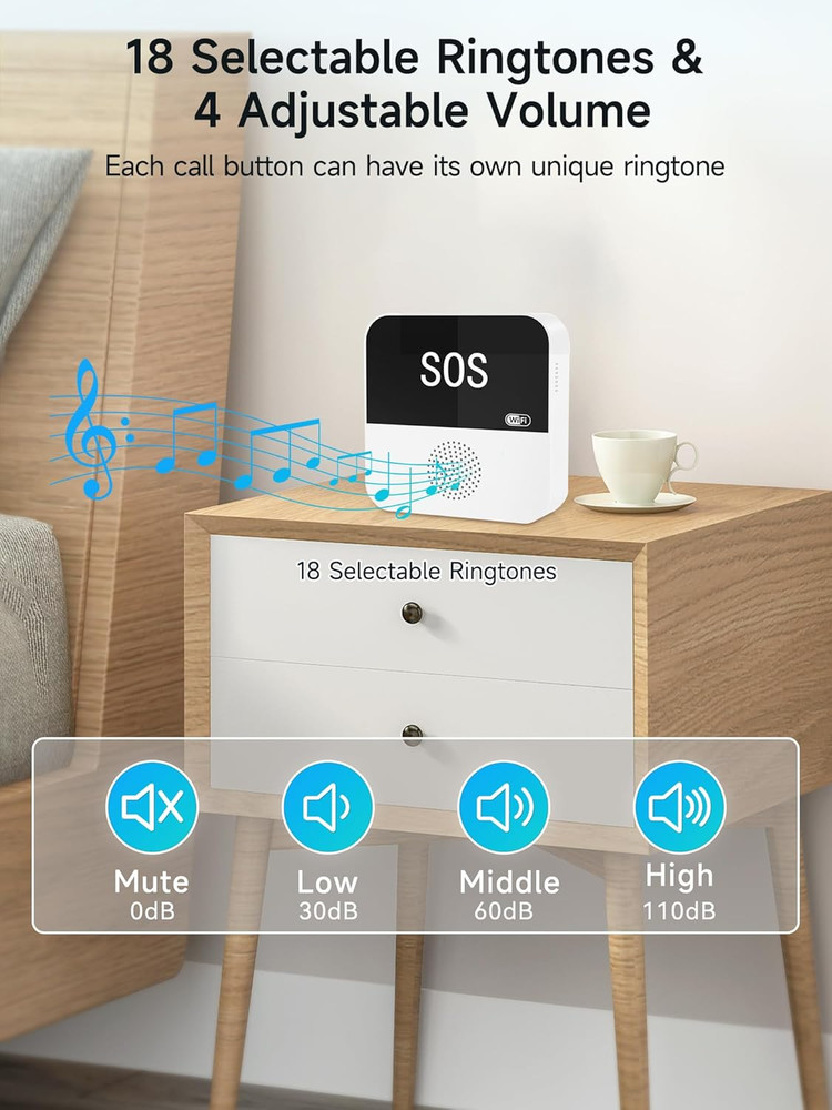 3 Pack Wireless Caregiver Call Button for Elderly at Home, WIFI Panic Button, He