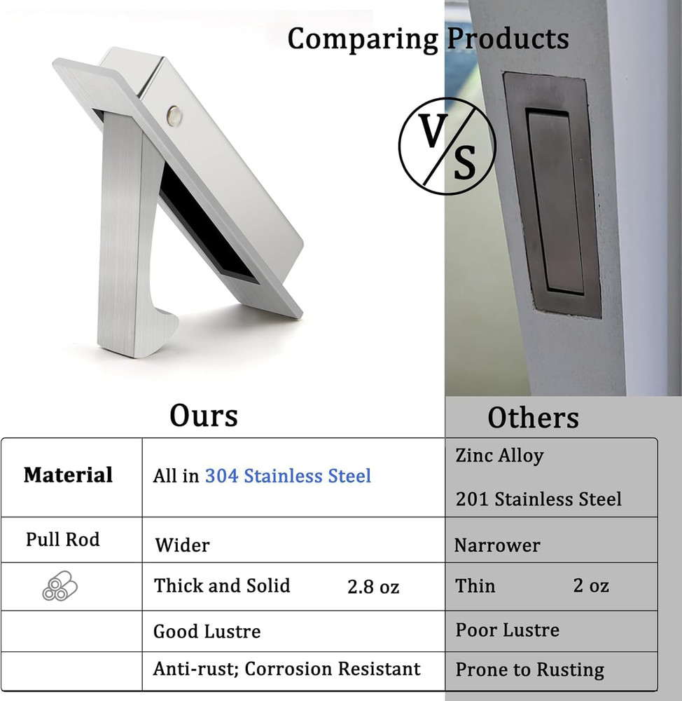Pocket Pull Handle, Edge Pull, Professional Stainless Steel 304, Flush Mount for