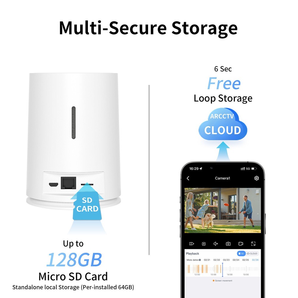 ARCCTV Solar Powered Wireless Security Camera System Outdoor Audio 2-Camera Kit