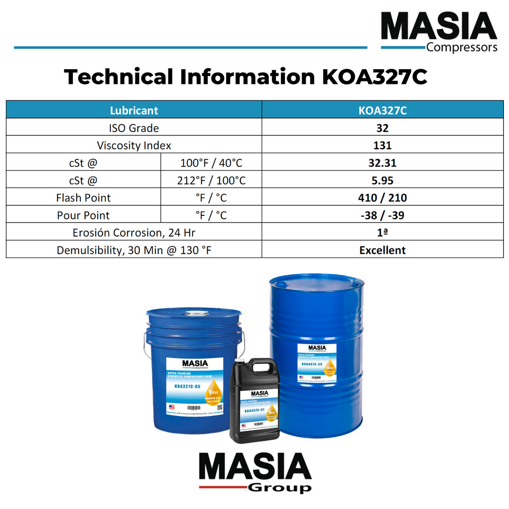 Corena AS 32 Lubricant for Compressor Compatible with Shell - 5 gal