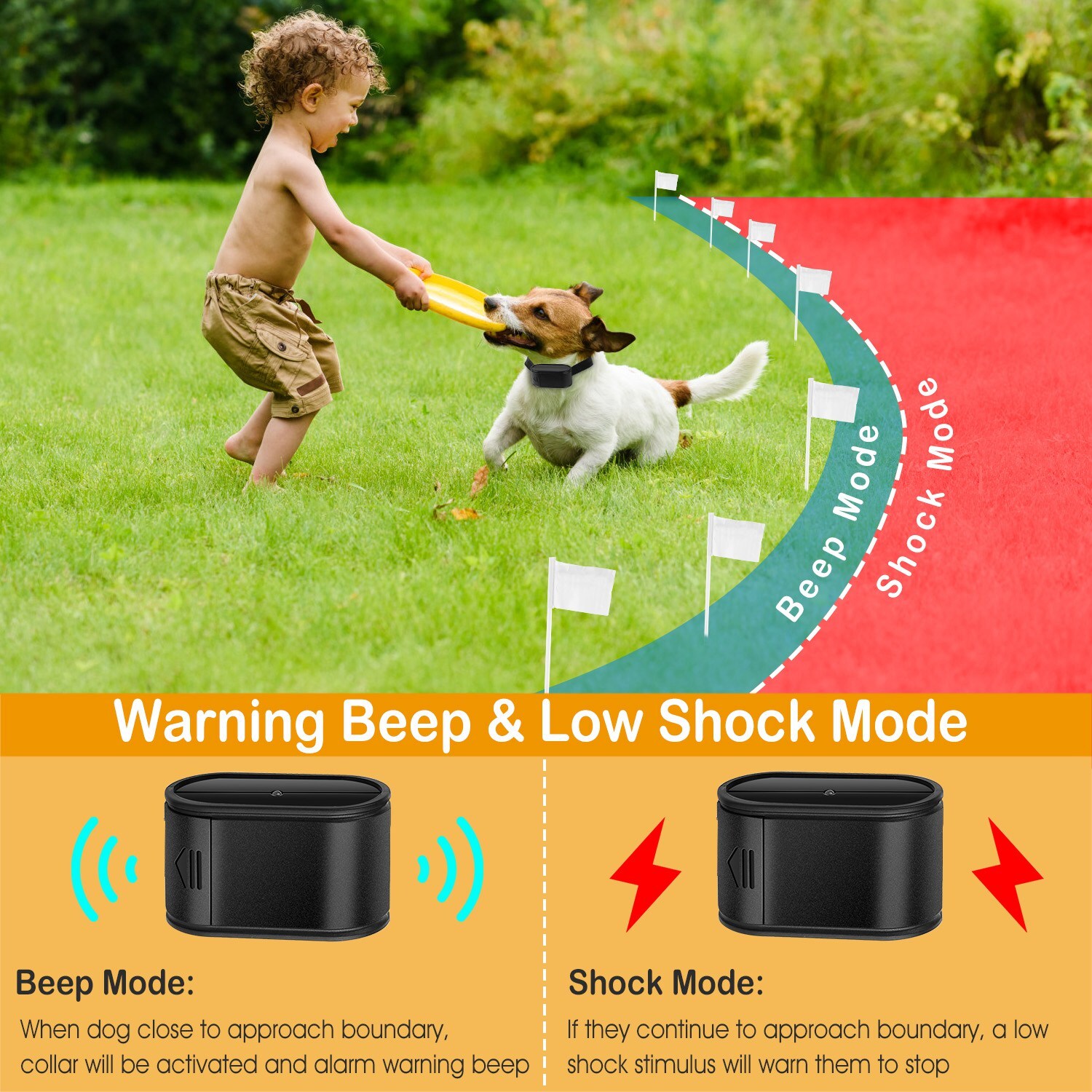 Wireless Electric Dog Fence Pet Containment System Shock Collar For 1/2/3 Dogs