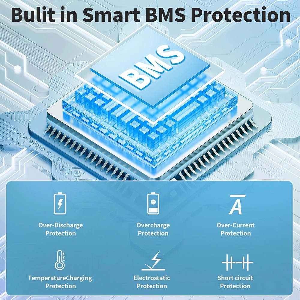 12V 300Ah LiFePO4 Lithium Iron Phosphate Battery 300Ah Built-in BMS for Solar RV