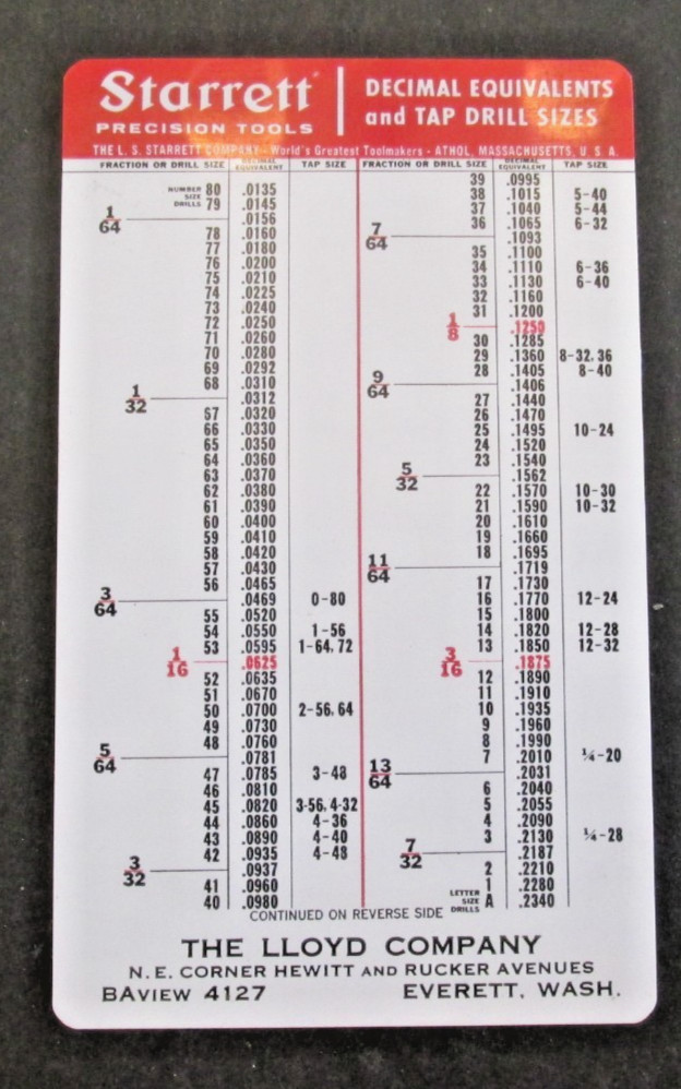 Starrett Precision Tools Pocket Guide Decimal Tap Drill Sizes Lloyd Co WA VTG Ad