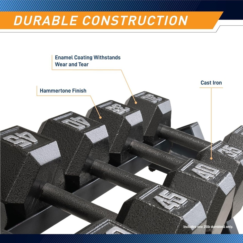 Hex Dumbbell Collection - 3-100 lb Options-